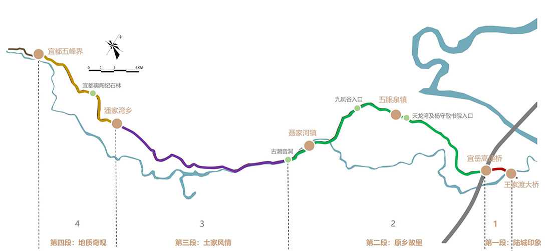 陆渔一级路分段主题定位示意图